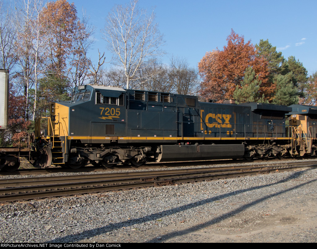 CSX 7205